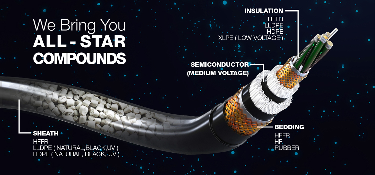 starplascompoundsbanner